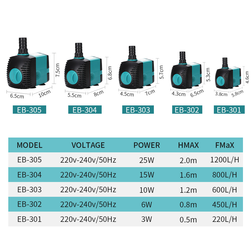 60/50/35/25/15/10/6/3W Ultra-Q - Aquarium Marine Filter บทวิจารณ์และราคา